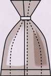Bagging machines